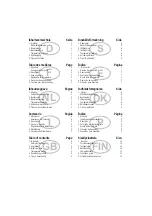 Preview for 2 page of Cooper Hand Tools Weller CSF Operating Instructions Manual