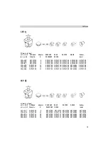 Preview for 19 page of Cooper Hand Tools Weller CSF Operating Instructions Manual