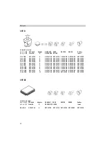 Preview for 20 page of Cooper Hand Tools Weller CSF Operating Instructions Manual