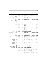 Предварительный просмотр 27 страницы Cooper Hand Tools Weller MPR 80 Operating Instructions Manual