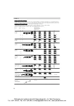 Предварительный просмотр 30 страницы Cooper Hand Tools Weller TCP12 Operating Instructions Manual