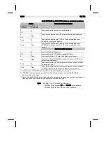 Предварительный просмотр 244 страницы Cooper Hand Tools Weller WR 3M Operating Instructions Manual