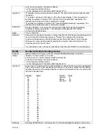 Preview for 22 page of Cooper Instruments & Systems DFI 1550 Communications Manual