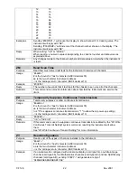 Preview for 25 page of Cooper Instruments & Systems DFI 1550 Communications Manual