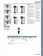 Cooper Lighting 902-PT CS Series Specification Sheet preview