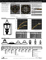 Предварительный просмотр 2 страницы Cooper Lighting ACORN ACN-2 Brochure