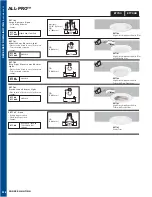 Cooper Lighting ALL-PRO ET700 Specification preview