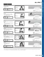 Предварительный просмотр 2 страницы Cooper Lighting ALL-PRO ET700 Specification