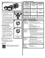 Preview for 4 page of Cooper Lighting ALL-PRO MST18920LES Instruction Manual