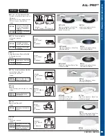 Preview for 1 page of Cooper Lighting ALL-PRO Series Specification