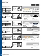 Preview for 2 page of Cooper Lighting ALL-PRO Series Specification