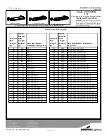 Preview for 5 page of Cooper Lighting Ametrix ADY071451 Installation Instructions