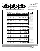 Preview for 3 page of Cooper Lighting Ametrix P2R Installation Instructions