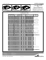 Предварительный просмотр 3 страницы Cooper Lighting AMETRIX YIxx Specifications