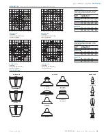 Предварительный просмотр 2 страницы Cooper Lighting ARC15SWW33112 Specification Sheet