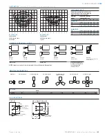 Preview for 2 page of Cooper Lighting Area Luminaire RCL70SP23D4 Specification Sheet