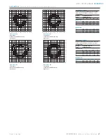 Preview for 2 page of Cooper Lighting Avenue ARC25MWW5C652 Specification Sheet