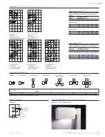 Предварительный просмотр 2 страницы Cooper Lighting CML SQUARE CML40MN3VSGBKL Specification Sheet