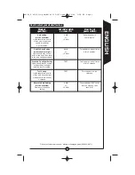 Предварительный просмотр 5 страницы Cooper Lighting CMS180 Instruction Manual