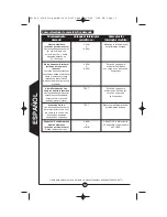 Предварительный просмотр 12 страницы Cooper Lighting CMS180 Instruction Manual