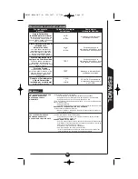 Предварительный просмотр 11 страницы Cooper Lighting CMS185, CMS185W Instruction Manual