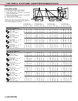 Preview for 36 page of Cooper Lighting Combo Edge Brochure