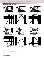 Preview for 38 page of Cooper Lighting Combo Edge Brochure