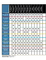 Preview for 4 page of Cooper Lighting COMBOLIGHT CO Recessed Series User Manual