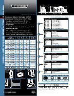 Preview for 8 page of Cooper Lighting COMBOLIGHT CO Recessed Series User Manual