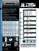 Preview for 10 page of Cooper Lighting COMBOLIGHT CO Recessed Series User Manual