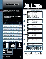 Preview for 12 page of Cooper Lighting COMBOLIGHT CO Recessed Series User Manual