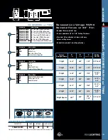 Preview for 19 page of Cooper Lighting COMBOLIGHT CO Recessed Series User Manual