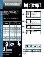 Preview for 20 page of Cooper Lighting COMBOLIGHT CO Recessed Series User Manual