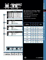 Preview for 21 page of Cooper Lighting COMBOLIGHT CO Recessed Series User Manual