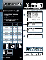 Preview for 22 page of Cooper Lighting COMBOLIGHT CO Recessed Series User Manual