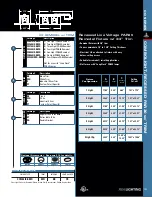 Preview for 23 page of Cooper Lighting COMBOLIGHT CO Recessed Series User Manual