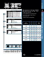 Preview for 25 page of Cooper Lighting COMBOLIGHT CO Recessed Series User Manual