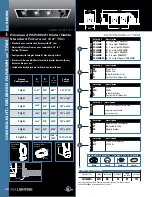 Preview for 28 page of Cooper Lighting COMBOLIGHT CO Recessed Series User Manual