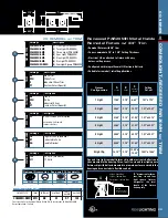 Preview for 29 page of Cooper Lighting COMBOLIGHT CO Recessed Series User Manual