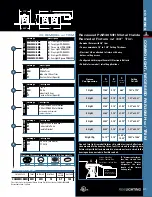 Preview for 31 page of Cooper Lighting COMBOLIGHT CO Recessed Series User Manual