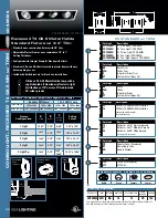 Preview for 34 page of Cooper Lighting COMBOLIGHT CO Recessed Series User Manual