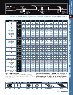 Preview for 5 page of Cooper Lighting ComboLight Suspended Series Specification Sheet