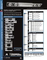 Preview for 8 page of Cooper Lighting ComboLight Suspended Series Specification Sheet