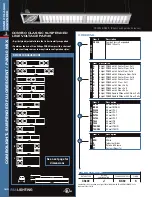 Preview for 12 page of Cooper Lighting ComboLight Suspended Series Specification Sheet