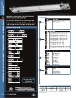 Preview for 14 page of Cooper Lighting ComboLight Suspended Series Specification Sheet