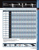 Preview for 15 page of Cooper Lighting ComboLight Suspended Series Specification Sheet