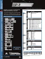 Preview for 16 page of Cooper Lighting ComboLight Suspended Series Specification Sheet