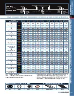 Preview for 17 page of Cooper Lighting ComboLight Suspended Series Specification Sheet