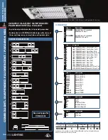 Preview for 20 page of Cooper Lighting ComboLight Suspended Series Specification Sheet