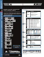 Preview for 22 page of Cooper Lighting ComboLight Suspended Series Specification Sheet